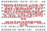 2022年疫情最严重的三个省，是广东、吉林还是另有其省？