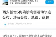 急寻！西安多区确诊病例同轨迹人员，含活动地点及时间