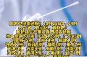 31省区市本土零新增，新增确诊病例均为境外输入情况汇总