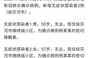 12月20日黑龙江、成都等地新增新冠肺炎确诊病例及无症状感染者情况