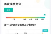 智学网学生成绩查询app——查分数的软件叫什么