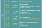 2026年合法购买房卡的安全渠道及方法，速看