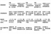 2026年2月抖音新手避坑指南：热门‘元粉’平台优缺点深度评价，哪个更值得推荐？