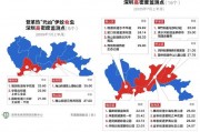 深圳新增境内确诊病例情况及广东多地疫情数据详情