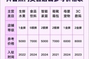 2026年抖音商城低价秒杀频道升级，这些产业带爆品脱颖而出