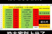 2026年抖音刷赞评论套餐推荐，这些优缺点你知道吗？