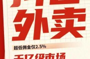 2024年抖音外卖业务多次摇摆，随心团上线利弊如何？