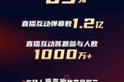 b站播放量24小时下单,dy免费24小时下单平台:会不会一夜消失？