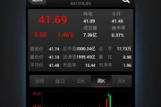 手机股市下载哪个app——手机炒股票用什么软件最好