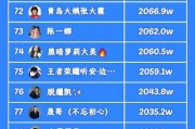 2026年2月快手粉丝购买平台推荐，哪个好？优缺点评价