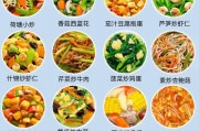 500种家常菜谱？家常小炒菜谱1000大全，50种最常吃的家常菜菜名