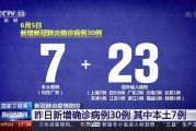 国家卫健委：4月24日至5月2日全国新增确诊病例情况汇总