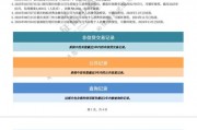 2022征信烂了审核必过的贷款app，2022年各种被拒还能下款的平台