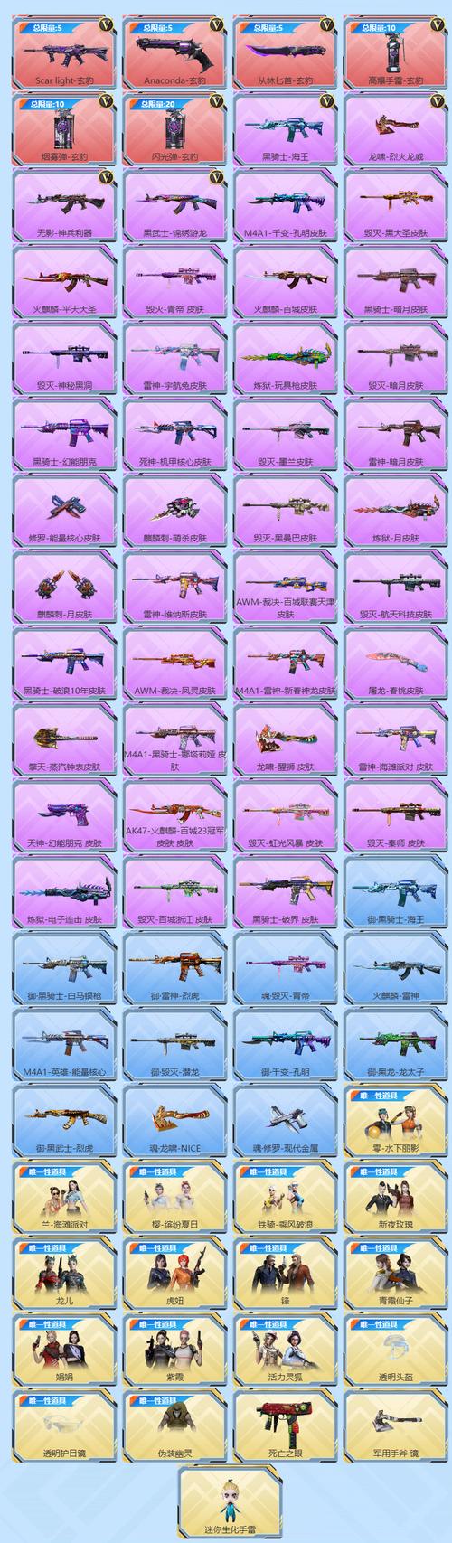 cf商城官网（CF周边商城在哪）