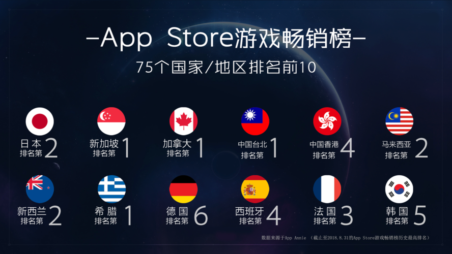 金山世游官网（西山居与金山世游的区别）