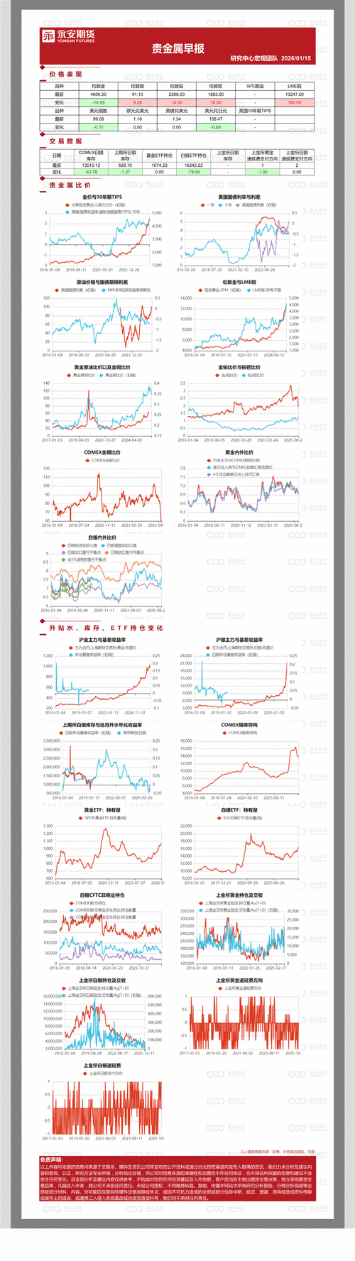 永安期货官网——永安期货官网哪款交易软件最好