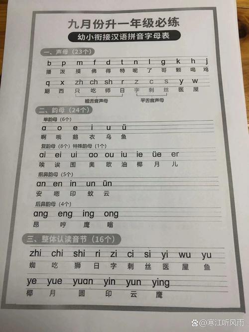 练拼音打字软件手机版哪个好（手机打字软件哪个好用）