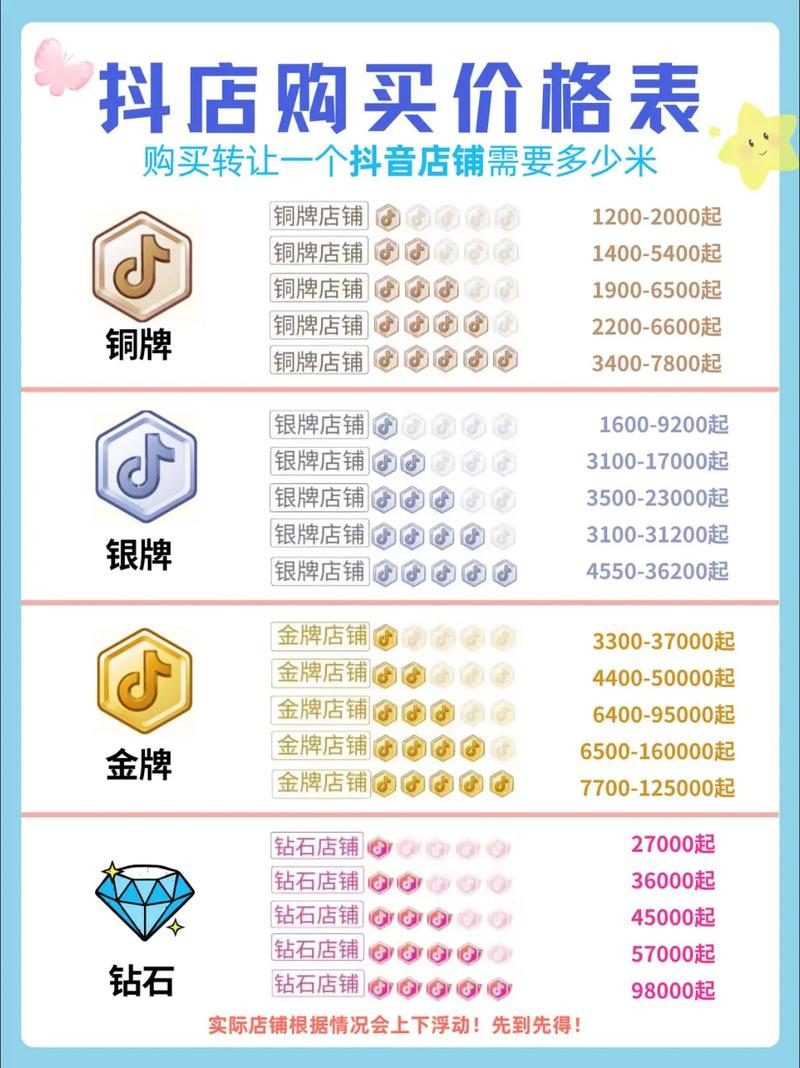 dy24小时自动下单平台 - 抖音粉丝低价下单,涨赞网抖音,涨赞网站抖音10个