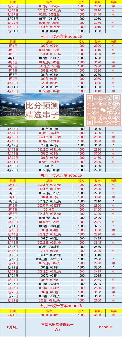 即球探比分足球比分——足球即时比分球探体育为何不见了