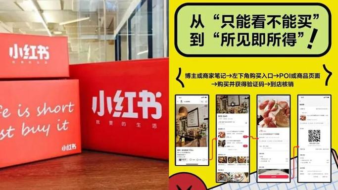 小红书团购怎么开通？小红书团购入驻？小红书团购入口？