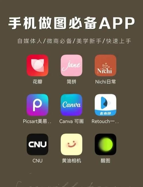 制作图片的软件——弄照片的软件有哪些