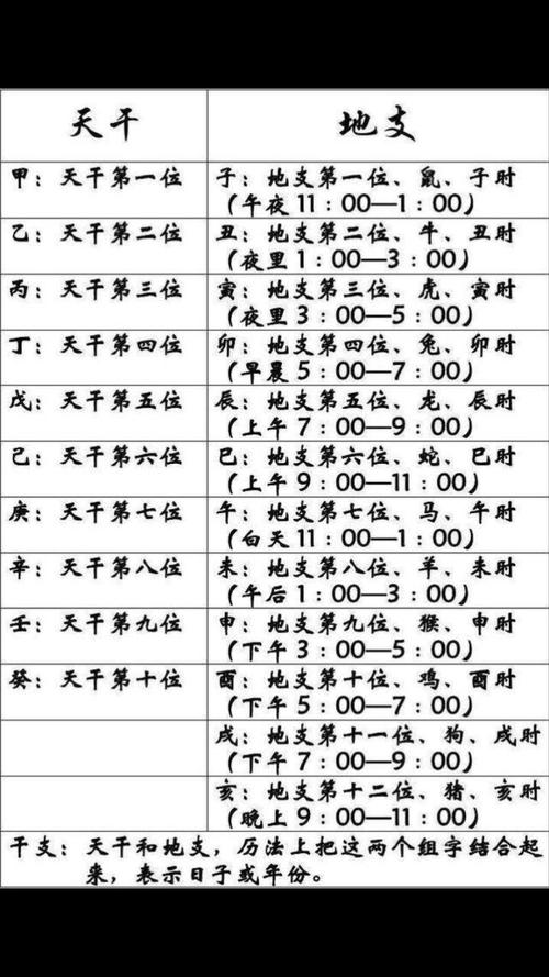 生辰八字免费起名测名（生辰八字免费测名字打分测试结果，名字生辰八字测试打分）