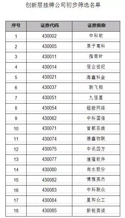 民生证券官网下载（民生证券钱龙旗舰怎么下载）