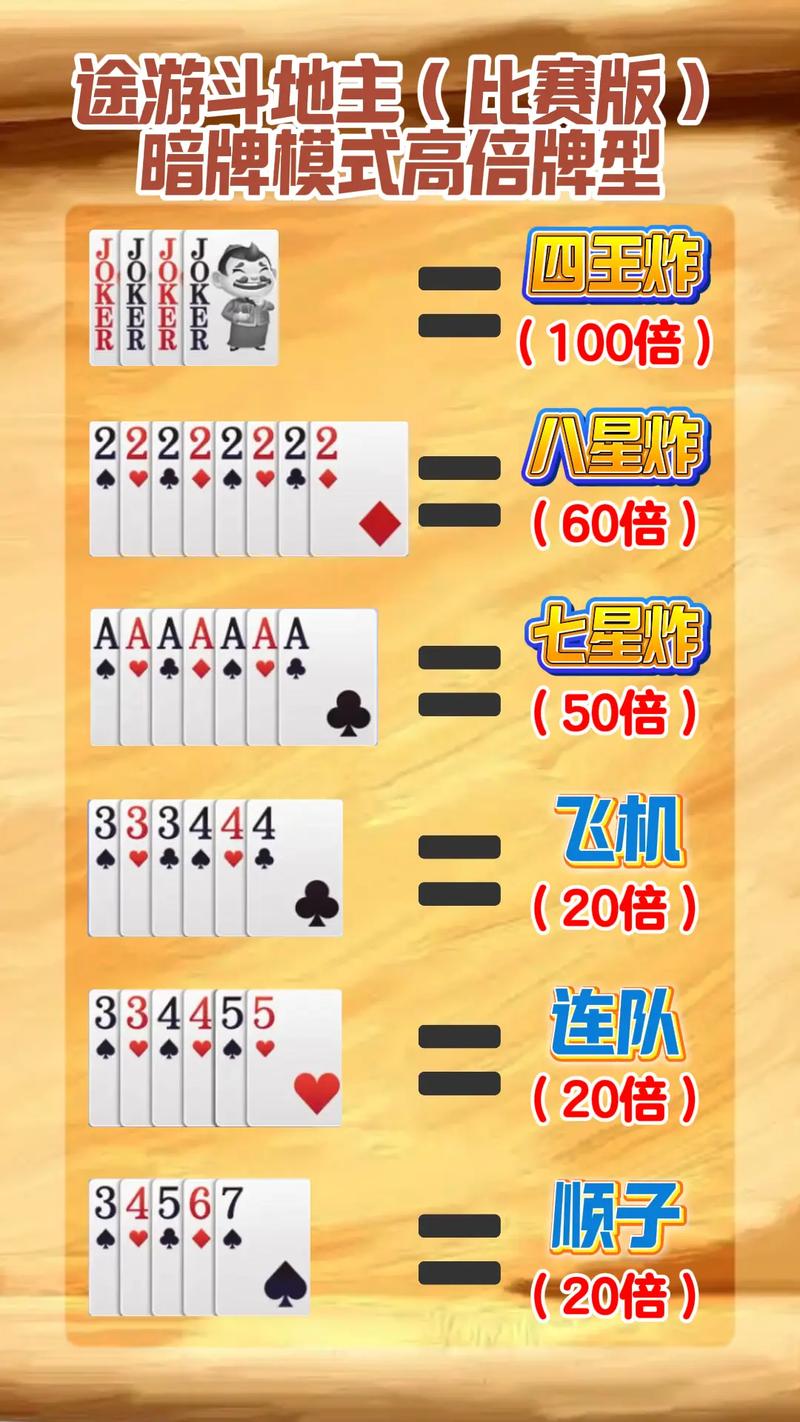 开心斗地主免费版游戏？开心斗地主单机版的基础知识