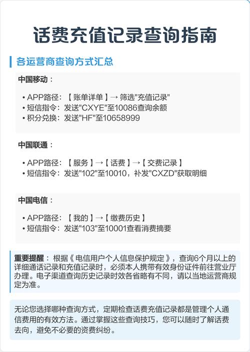 手机话费查询——手机话费余额哪里可以查询