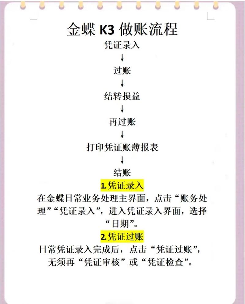 金蝶软件操作流程？金蝶软件操作流程
