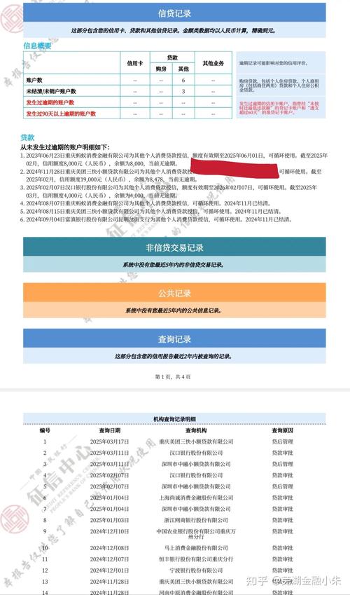 2022征信烂了审核必过的贷款app,2022年各种被拒还能下款的平台