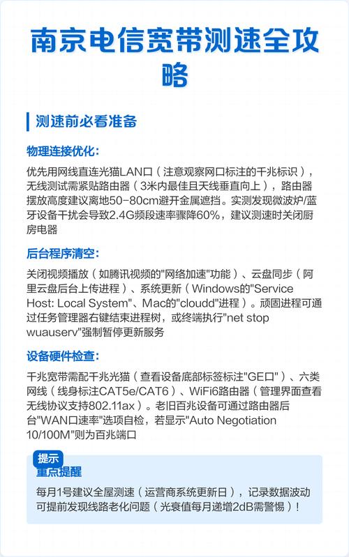 中国电信宽带测速——300M电信宽带速度多少怎么测
