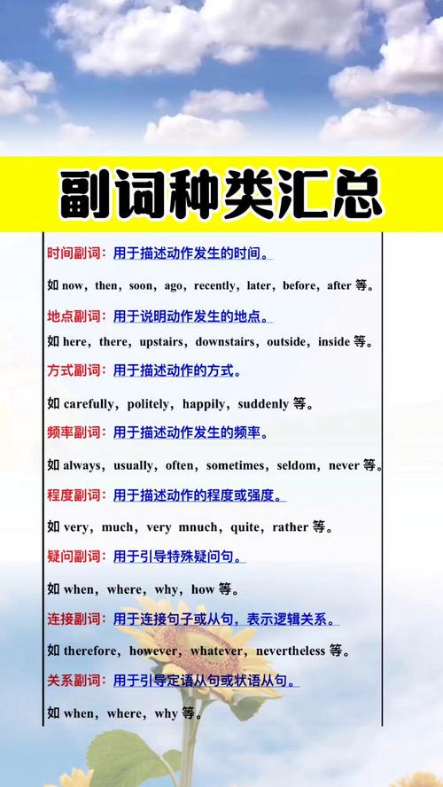 cutest——cute副词