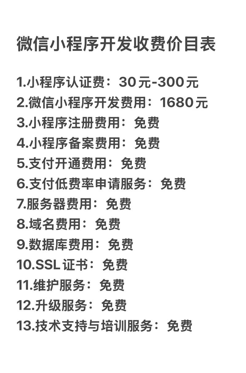 开发app所需的各种费用——一款APP开发都包含哪些成本