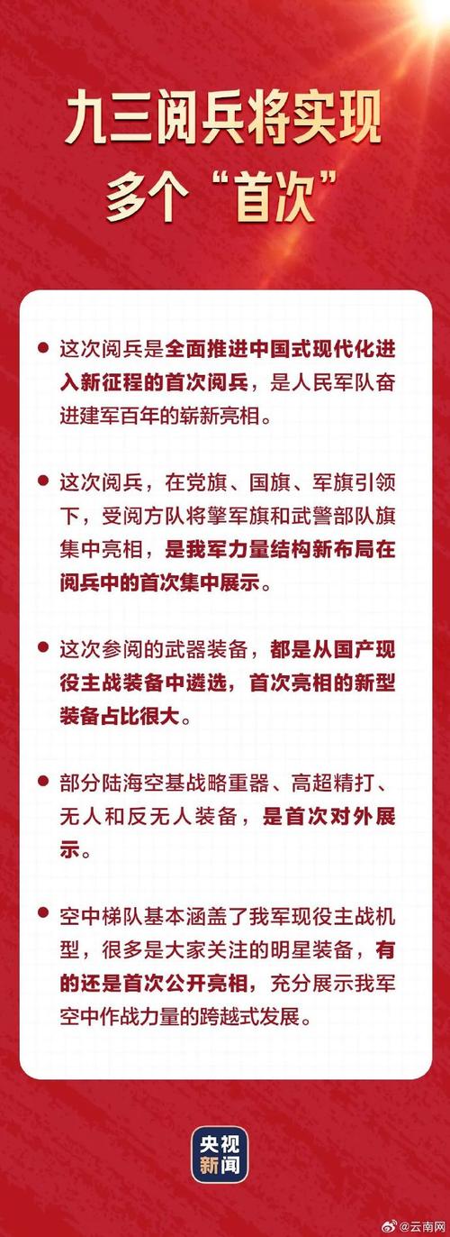 中国今日军事头条(今日头条兴趣认证内容没有军事是怎么回事,以前有的)