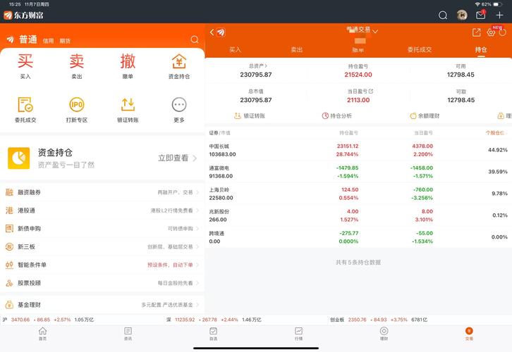 股票在线看盘官网？各位有没有在线股票看盘的网站或者软件