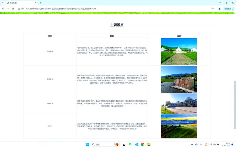 网页制作——如何创建网页