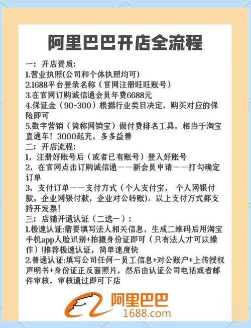 国外成品网站1688入口？外国人能直接登录阿里巴巴吗