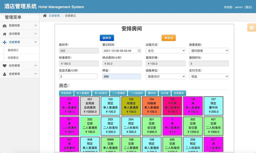 宾馆住宿管理系统——酒店管理系统的功能