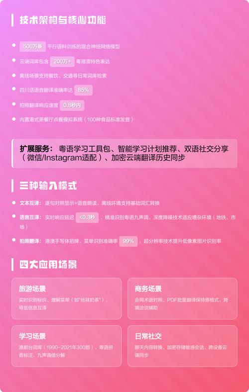 粤语翻译器?有什么学粤语比较好又好玩的软件