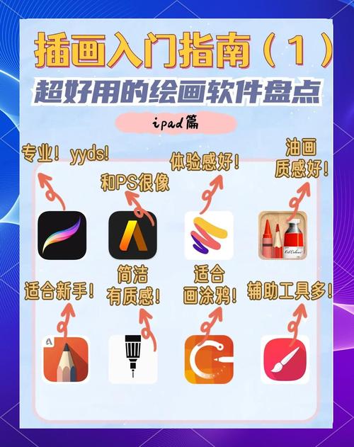 免费绘画软件:手绘用什么软件