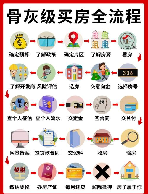 全程指南普及“微信群链接买房卡” 如何购买房卡