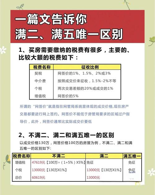 2026合法买房卡指南：微信及游戏商店安全购买渠道