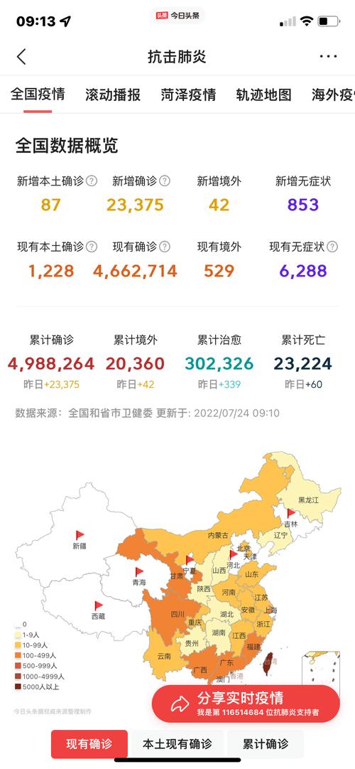 31省份新增本土87例涉11省,疫情牵涉地区为何如此广泛