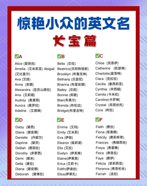 英文名女生小众独特少见：英文名女生小众独特少见