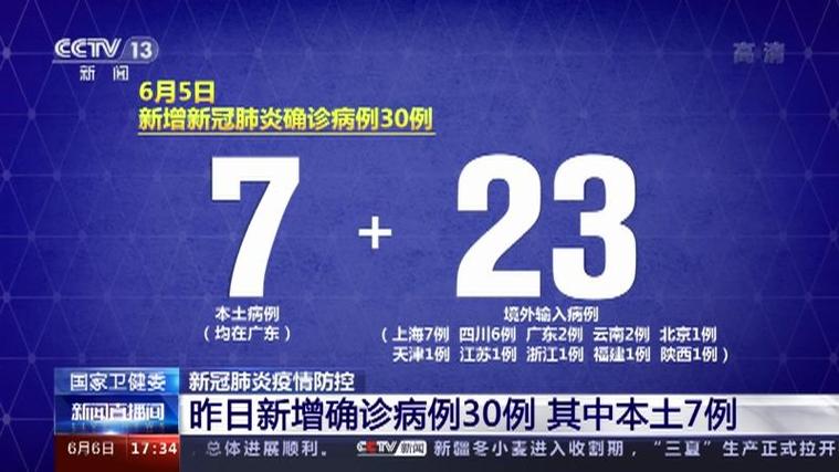 国家卫健委：4月24日至5月2日全国新增确诊病例情况汇总