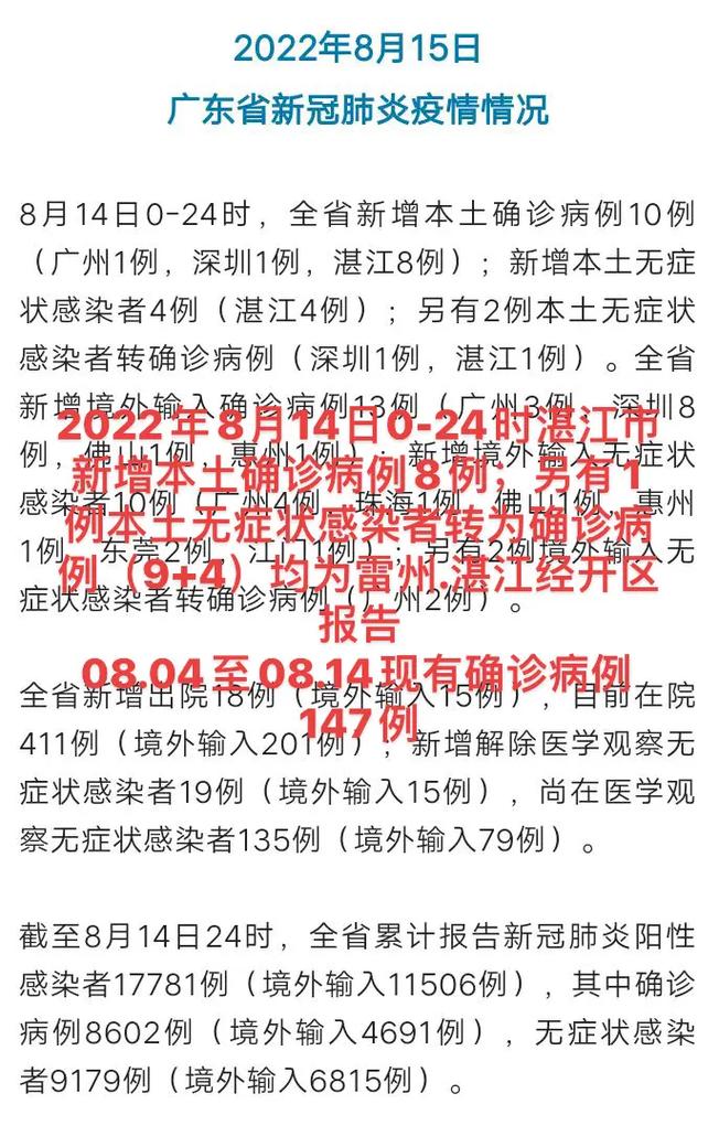2022年疫情最严重的三个省，是广东、吉林还是另有其省？