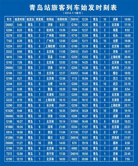 全国火车列车时刻表最新，列车时刻表