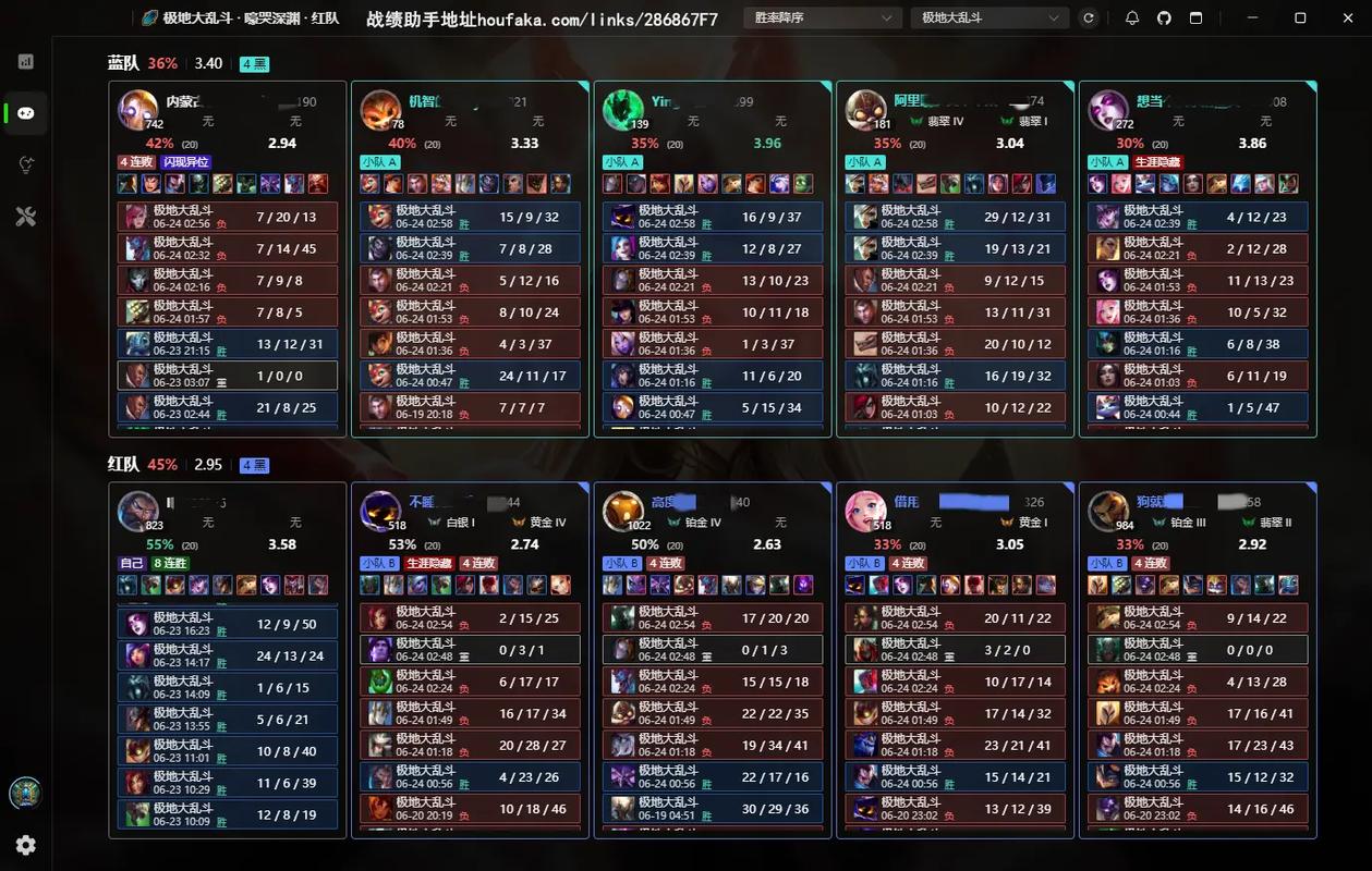 lol个人战绩查询在线,LOL怎么查看自己的总战绩