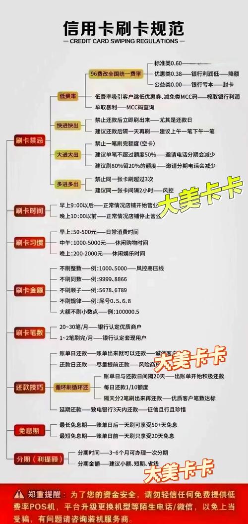 金花房卡购买渠道及方法，附注意事项与金融黑灰产案例